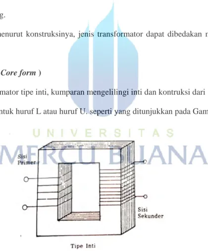 Gambar 2.13. Konstruksi transformator tipe inti ( core form ) 