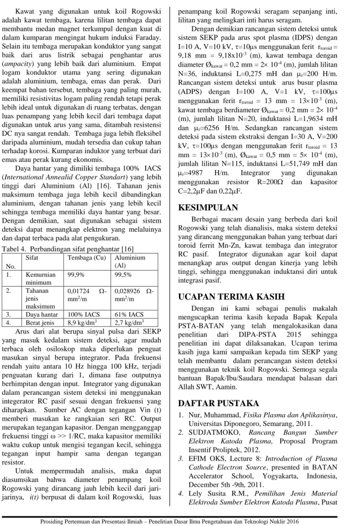 Tabel 4.  Perbandingan sifat penghantar [16] 