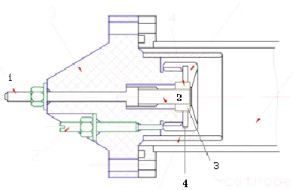 Gambar 2.  Susunan sistem elektrode ignitor. 