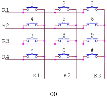 Gambar 2.6.  Konstruksi Keypad 4 x 3 