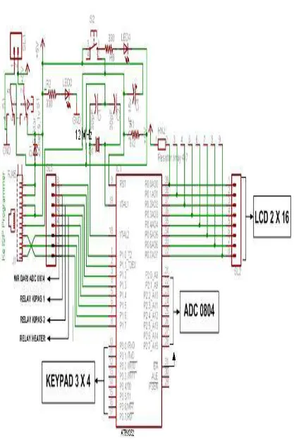 Gambar 3.3. Rangkaian  Mikrokontroler AT89S52 