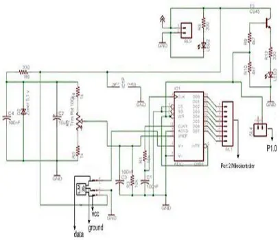 Gambar 3.4.    Rangkaian  Sensor IC LM35 dan ADC 