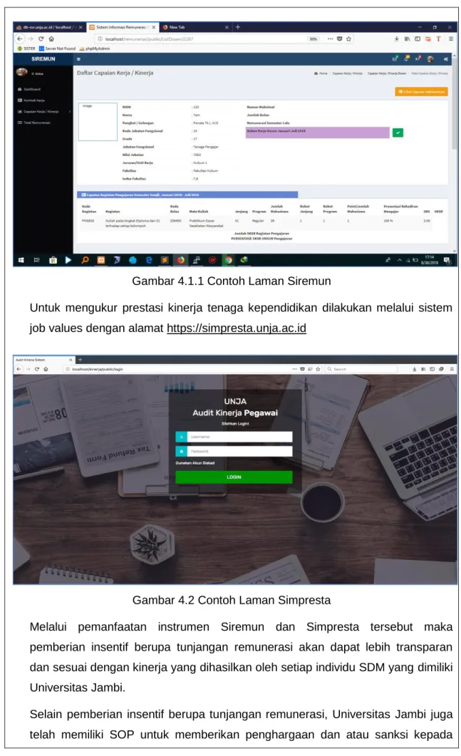 Gambar 4.2 Contoh Laman Simpresta 