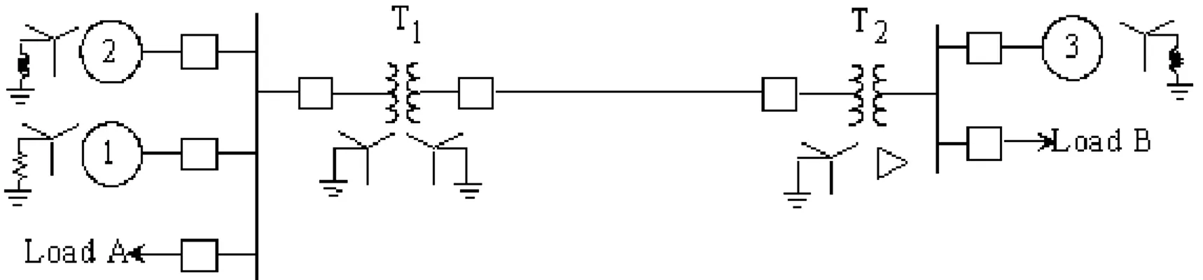 DIAGRAM  SEGARIS 