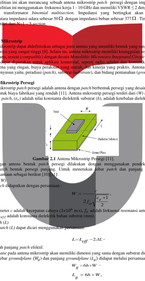 Gambar 2.1 Antena Mikrostrip Persegi [11]. 