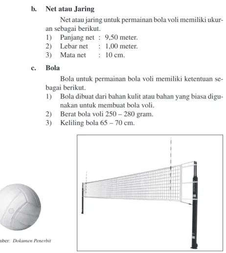 Gambar 1.14  Peralatan permainan bola voli.Sumber:  Dokumen Penerbit