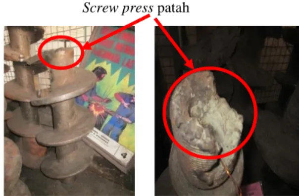 Gambar 2.  Screw Press Patah 