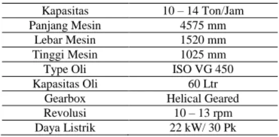Gambar 13. Dimensi Spesimen Uji Tarik   (ASTM E8 M) 2 3  1 4 4 5 4 2 3 1 5 