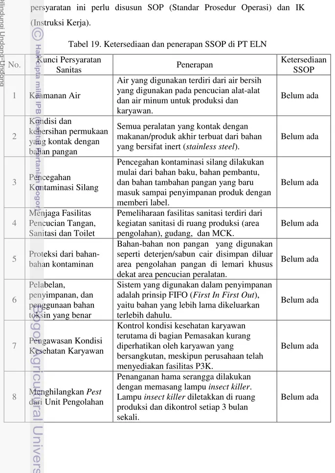 Tabel 19. Ketersediaan dan penerapan SSOP di PT ELN 