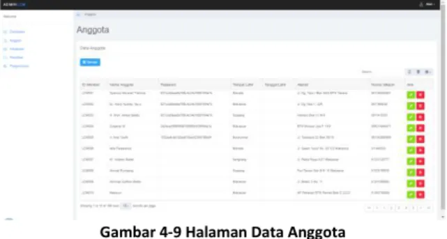 Gambar 4-7 Halaman Login Web Login Admin 