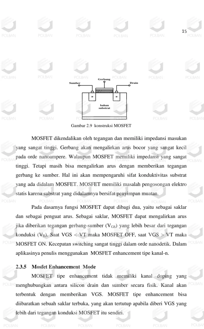 Gambar 2.9  konstruksi MOSFET 