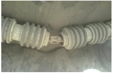 Gambar 3:  Idler 
