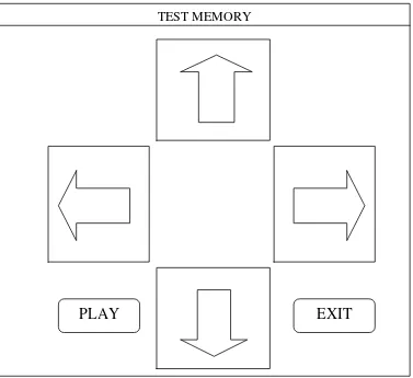 Gambar 3.13 Interface Menu Game Test Memory 