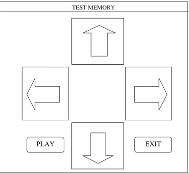 Gambar 3.13 Interface Menu Game Test Memory 