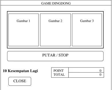 Gambar 1 Gambar 2 