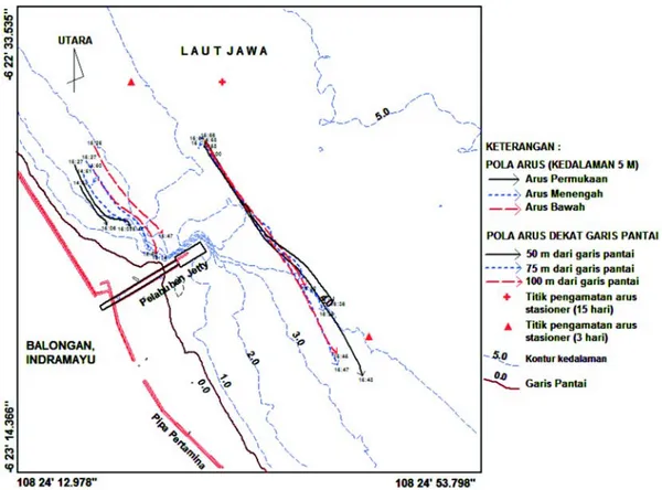 Gambar 8.  Trayektori arus pada saat kondisi air menjelang surut minimum (PPPGL dan PT Wiratman, 2006)