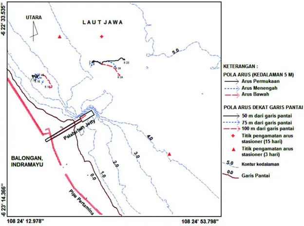 Gambar 6. Trayektori arus pada saat kondisi air pasang maksimum (PPPGL dan PT Wiratman, 2006)