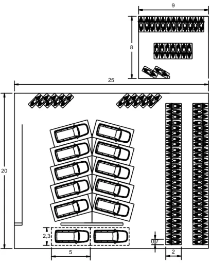 Gambar 7. Usulan pola parkir-3 (dengan Basement, penataan pola dan sirkulasi parkir)  PENUTUP 