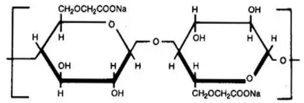 Gambar 4. Struktur kimia CMC (Cellulose ether, 2018). 