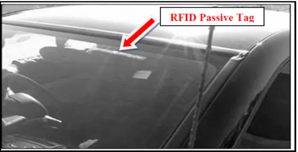 Gambar 2.1 iPico’s ENP RFID Tag Windshield 