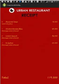 Gambar 25. Halaman Receipt Pengunjung