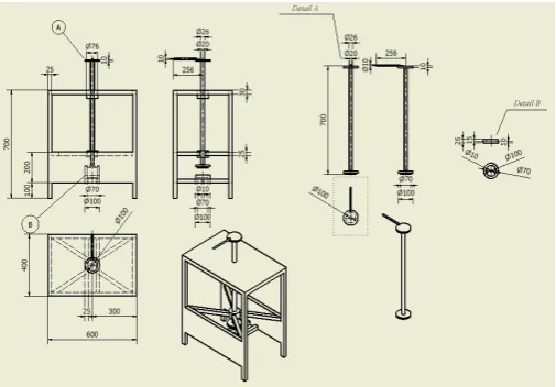 Gambar 2. Desain Alat. 
