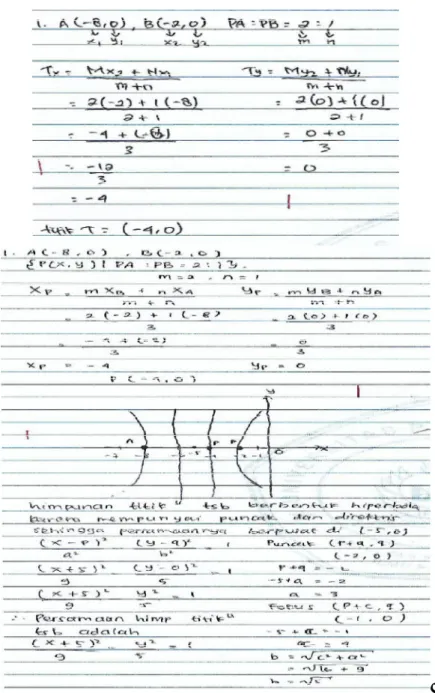 Gambar 1. Beberapa Kesalahan Jawaban Mahasiswa pada Indikator ke-1 
