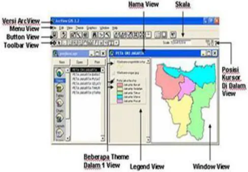 Gambar 4. Tampilan project arcview 