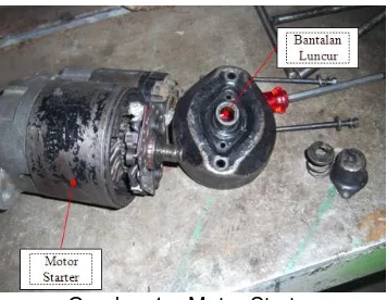 Gambar 1 :  Motor Starter 