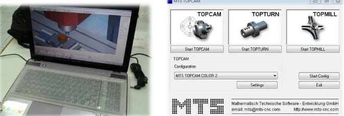 Gambar 5 :   Tampilan Perangkat Lunak MTS    ® TOPCAM 
