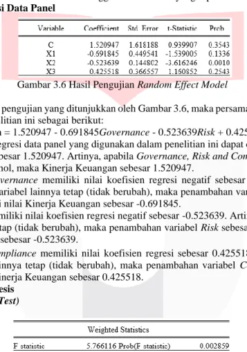 Gambar 3.5 Hasil Uji Lagrange Multiplier 