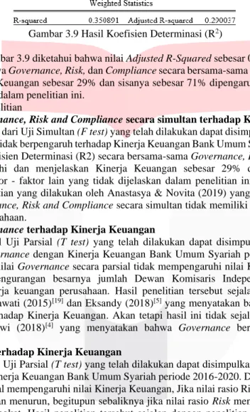 Gambar 3.9 Hasil Koefisien Determinasi (R 2 )    