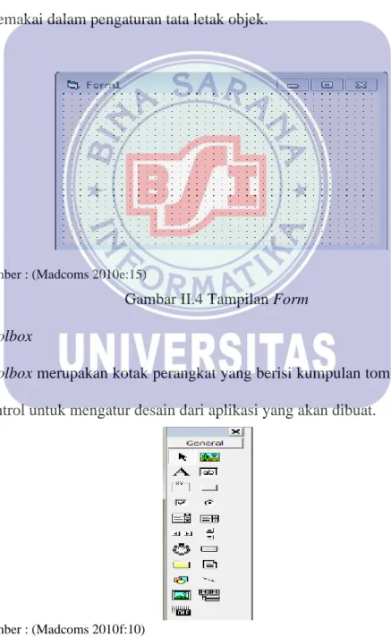 Gambar II.5 Toolbox 