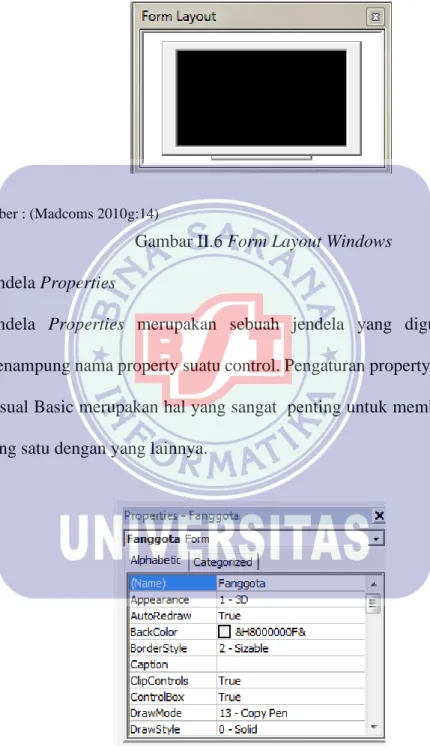 Gambar II.6 Form Layout Windows  7.  Jendela Properties 