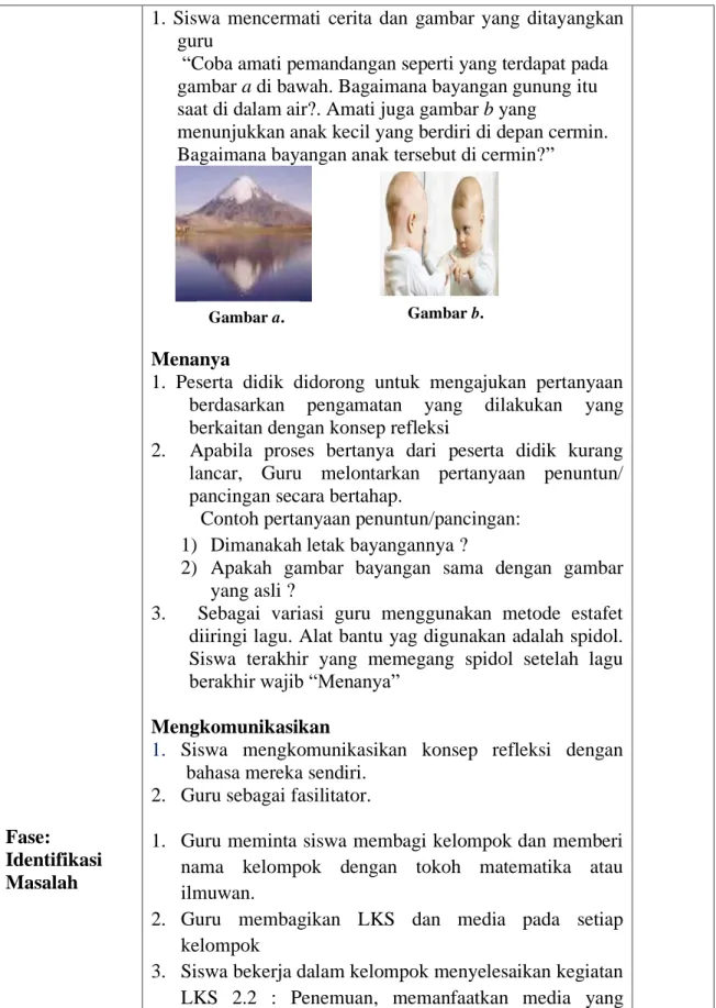 Gambar a.  Gambar b. 