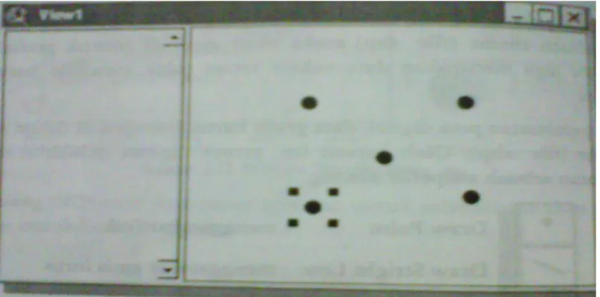 Gambar II.3. Objek titik point  (Sumber : Eko Budiyanto, 2010 : 20)  II.1.2.2    Menggambar Garis Lurus 