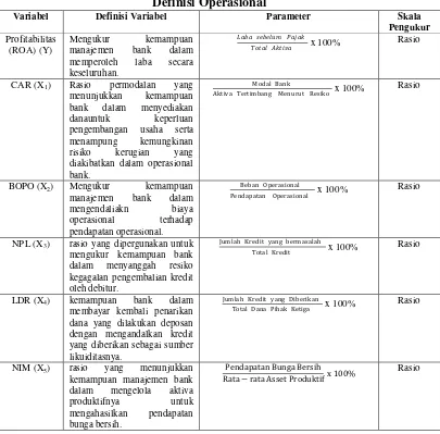 Tabel 3.1 Definisi Operasional 