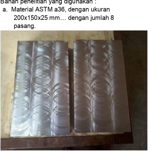 Gambar 3 : Material ASTM a36 