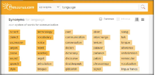 Gambar 2.1 Contoh Thesaurus 