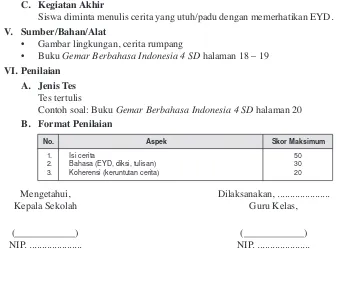 Gambar lingkungan, cerita rumpang