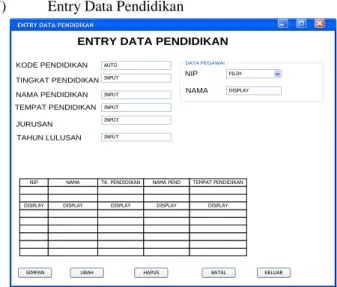 Gambar 4. 20 Rancangan Layar Entry Data Pegawai  6)  Entry Status Anak 