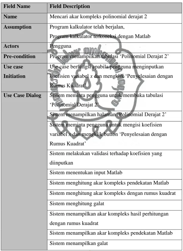 Tabel 4.10 Scenario UC.1 : Mencari Akar Kompleks Polinomial Derajat 2  Field Name  Field Description 