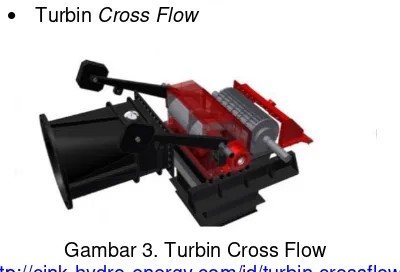 Gambar 3. Turbin Cross Flow 