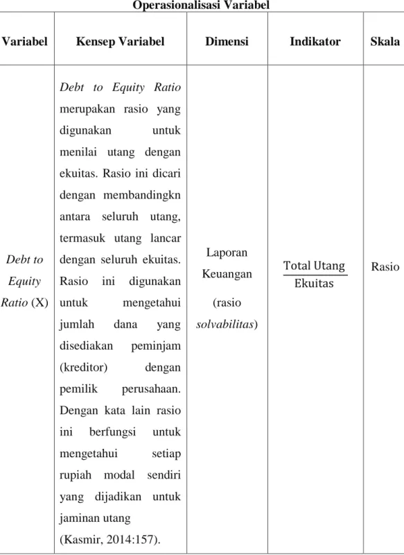 Tabel II 