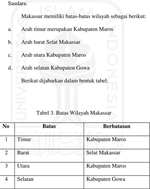Tabel 3. Batas Wilayah Makassar 