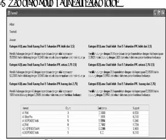 Gambar 1 : Form Input Data  2.  Tampilan Form hasil dari data mining 