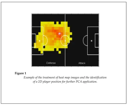 Figure 1 Example of the treatment of heat map images and the identification  