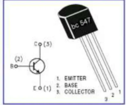 Gambar 2.4 Transistor BC547  2.6 Dioda 