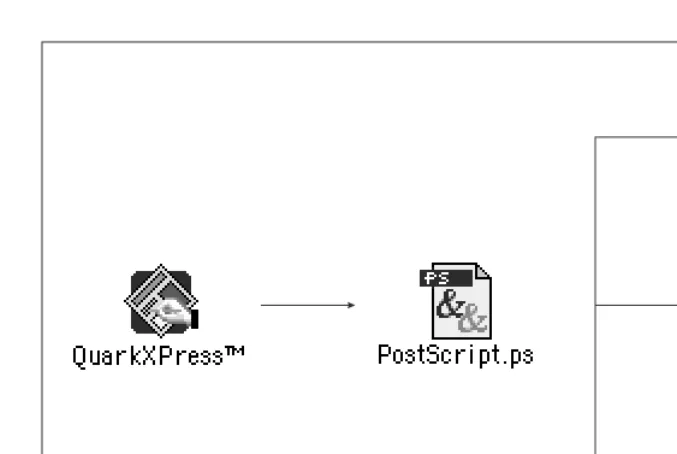 Figure 1-1: From an authoring application, the document is printed to disk as a PostScript file