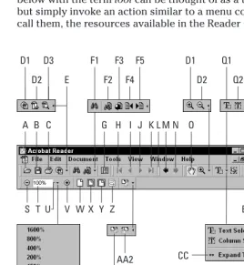 Figure 2-2: The Acrobat Reader tools displayed in the Reader Command bar.